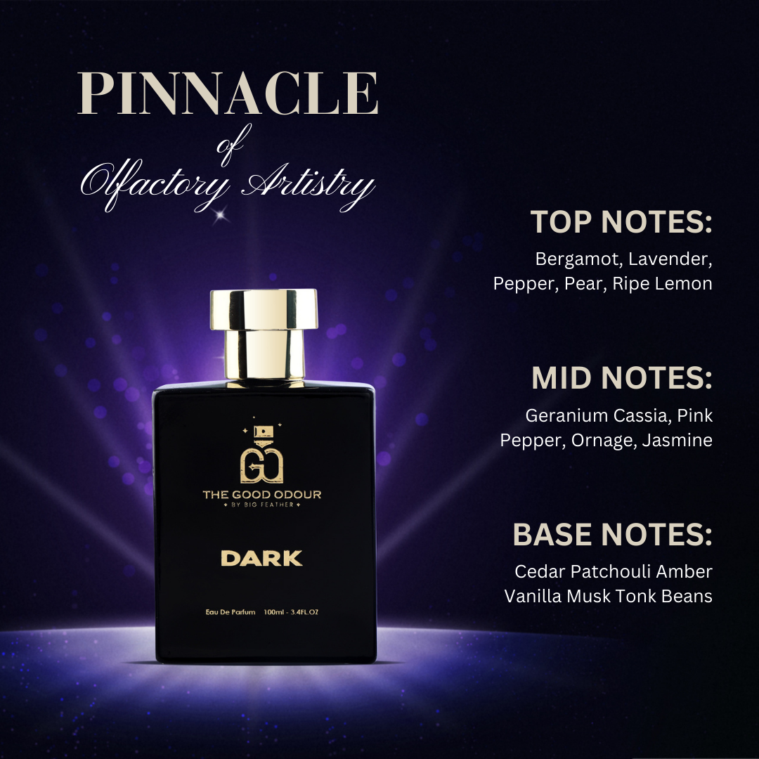 Dark | Luxury Perfume for Men | Pack of 100ML