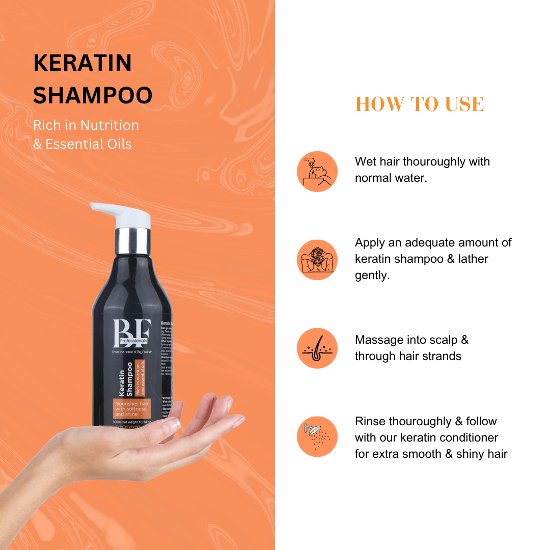 Keratin Shampoo For Men/Women Sulphate Free-300ML