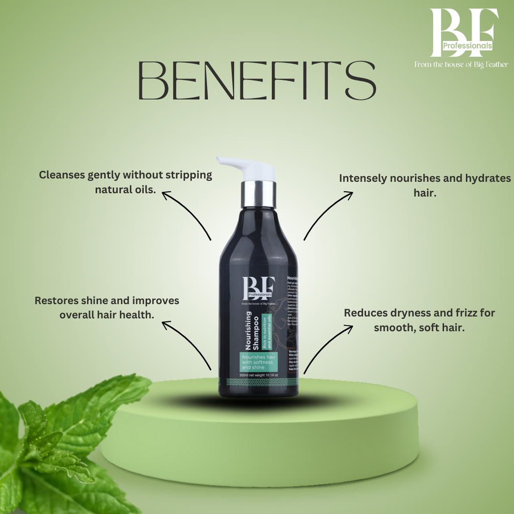 Nourishing Shampoo For Frizzy/Dry  Hair