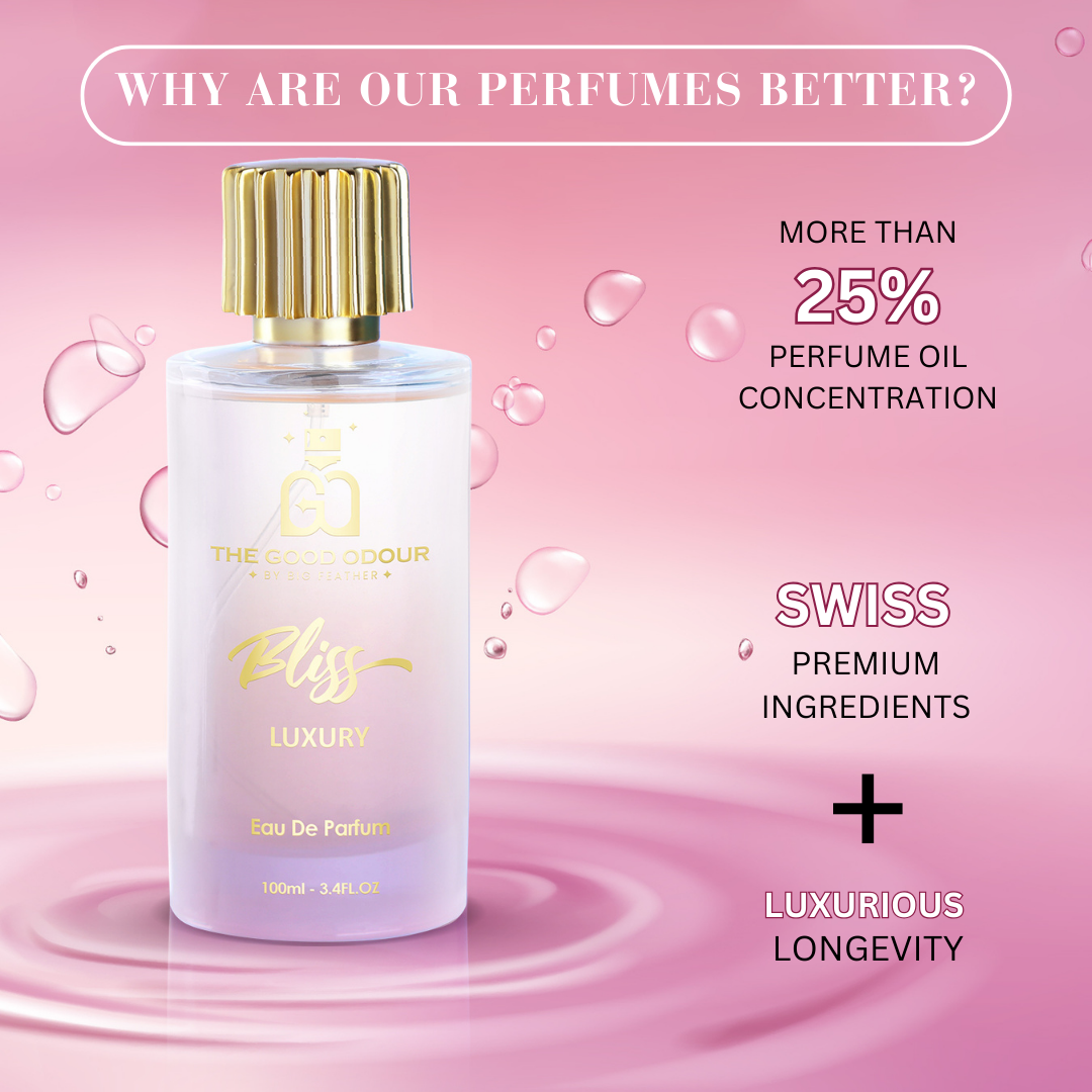 Bliss | Premium Fragrance for Women | Pack of 100ML