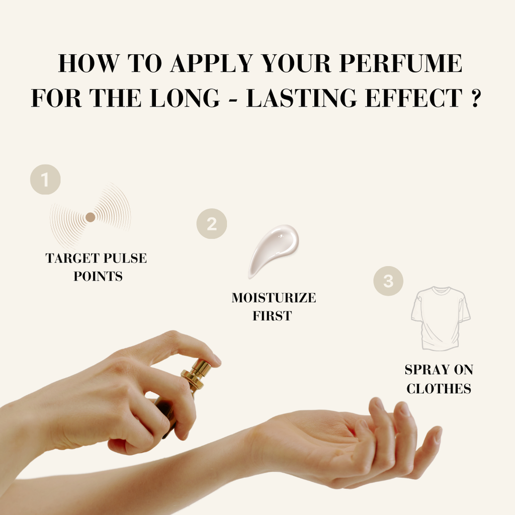 Muse Premium Perfume For Women - 100ML