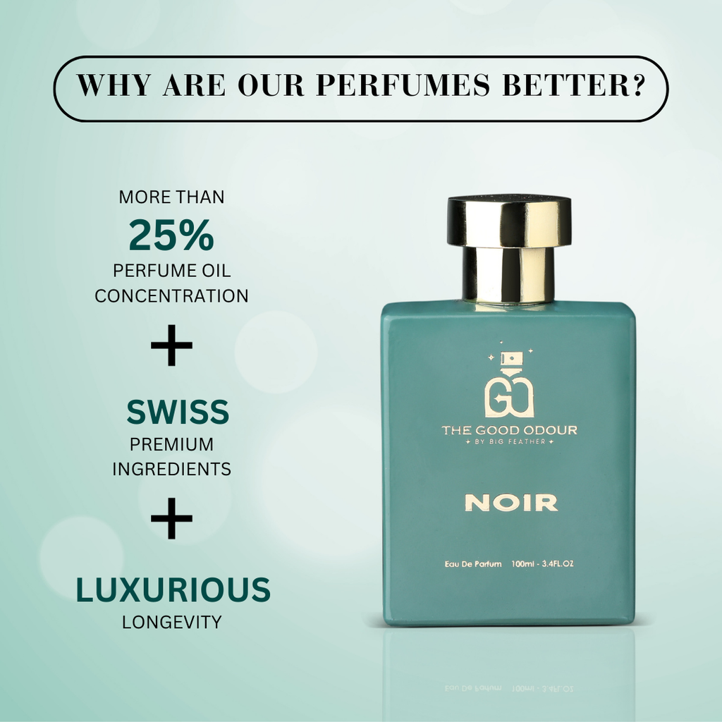 Noir Premium Perfume For Men- 100ML