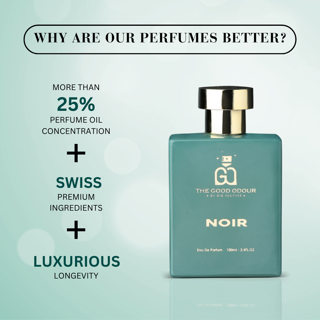 Noir | Premium Fragrance for Men | Pack of 100ML