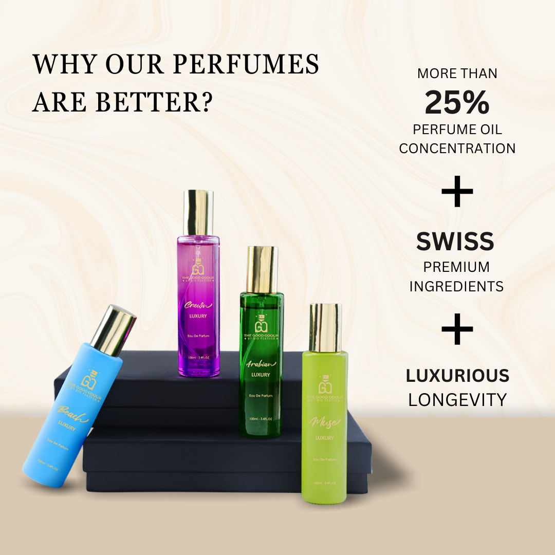 The Ultimate Quartet of Premium Women Perfumes | Set of Four | 30ml each