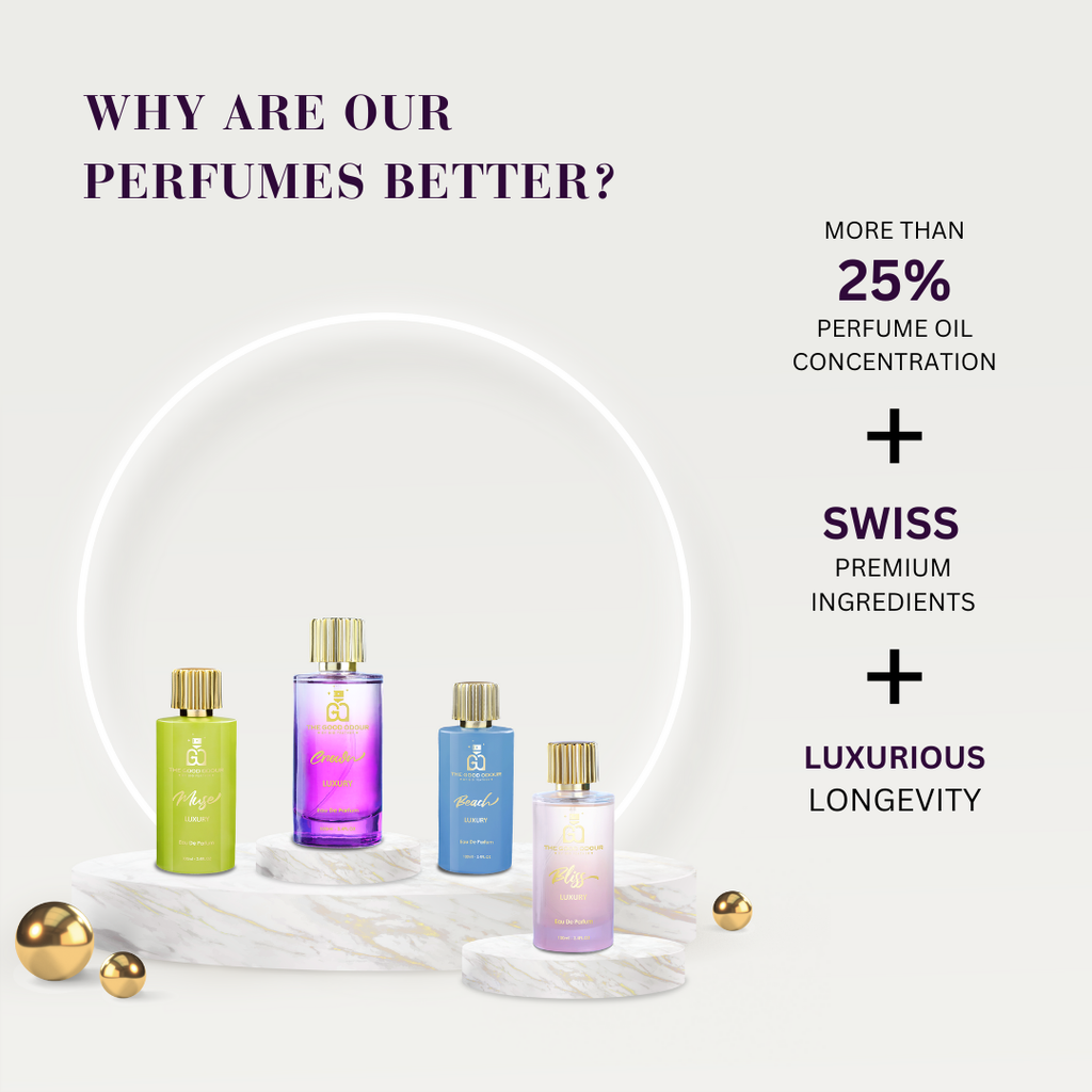 Beach Bliss Crown Muse Perfume Combo Pack |100ml