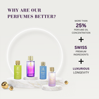 Beach Bliss Crown Muse Perfume Combo Pack |100ml