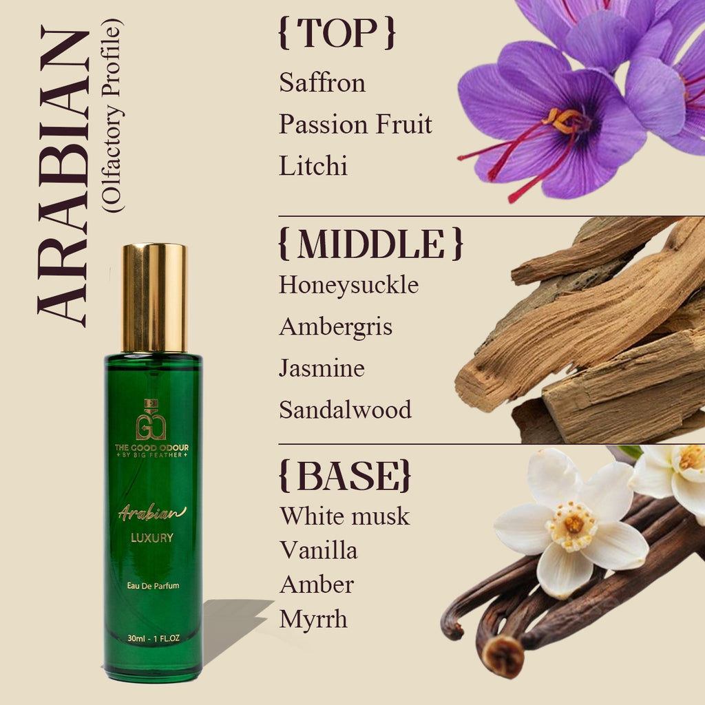 Arabian|Eau de Parfum Women|30ml