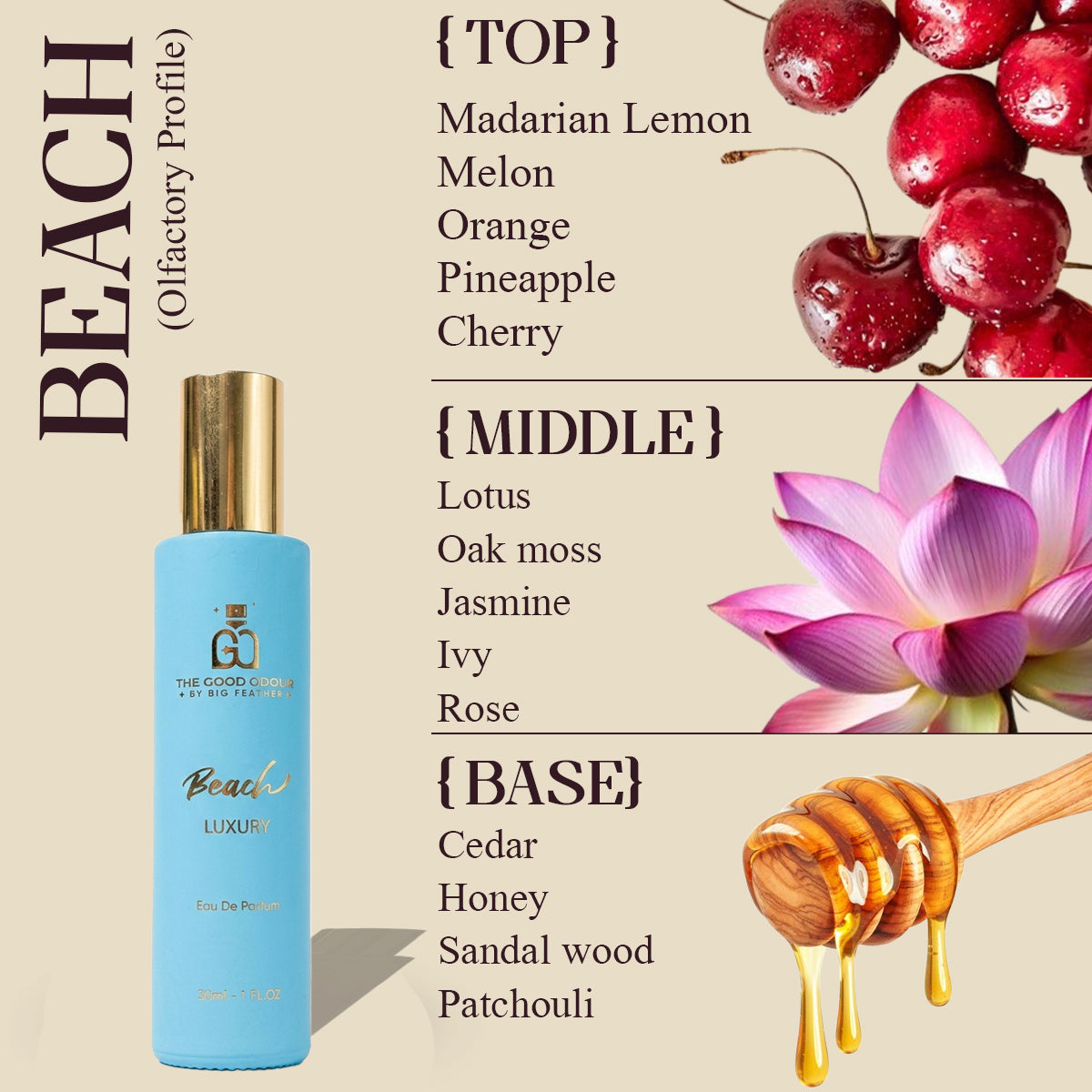 Beach Premium  Women | 30 ML