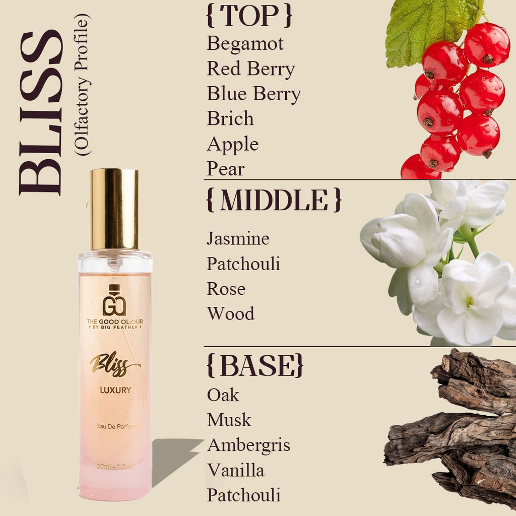 Bliss|Eau de Parfum Women|30ml