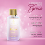 Bliss Perfume For Women - Eau De-100ML || BFProfessionals