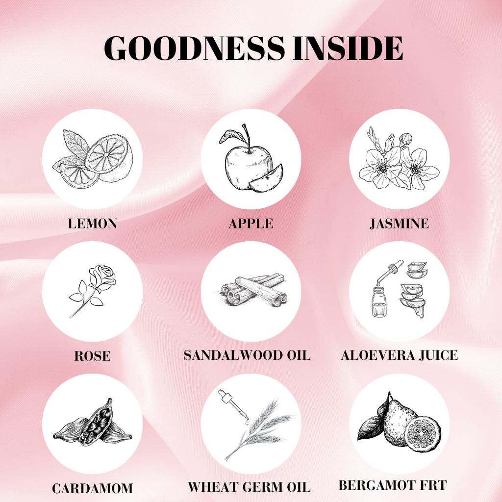 Bliss Perfume For Women - Eau De-100ML || BFProfessionals