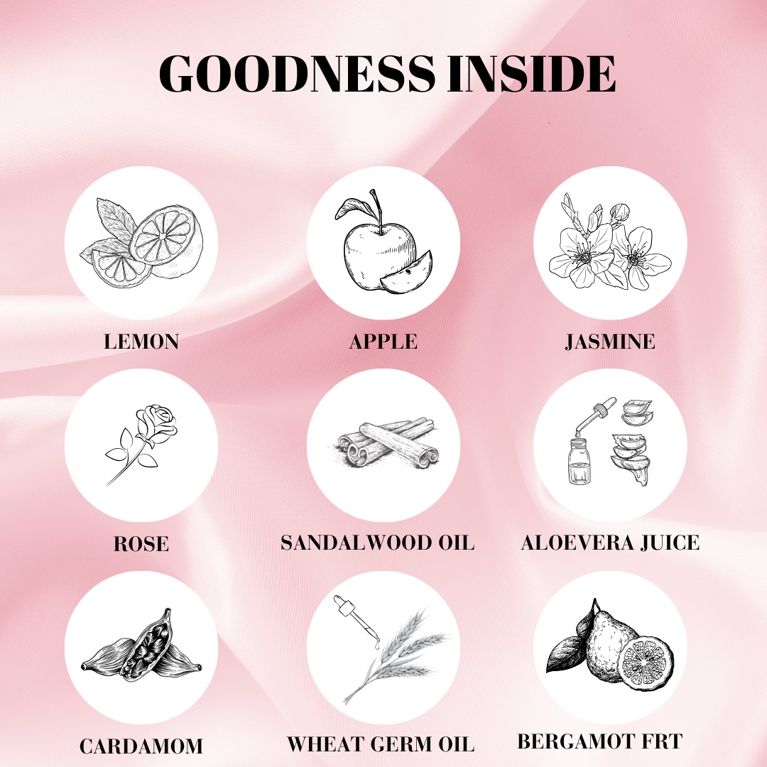 Bliss Perfume For Women - Eau De-100ML || BFProfessionals