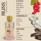 Bliss|Eau de Parfum Women|100ml