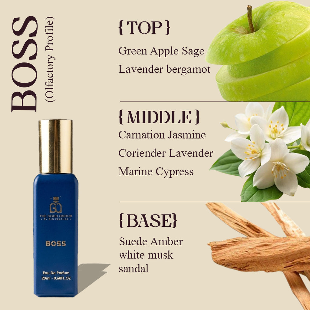 Boss|Eau de Parfum Men|20ml