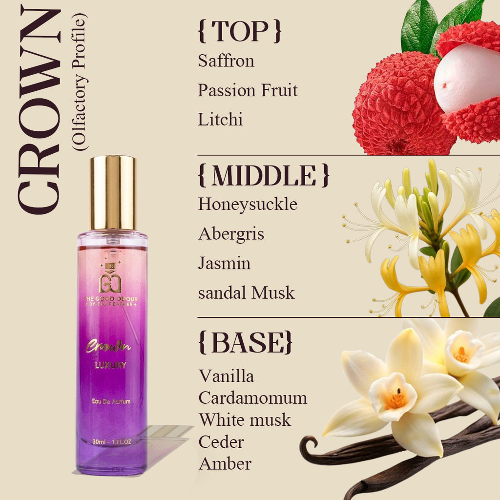 Crown Eau de Parfum Women| 30ML