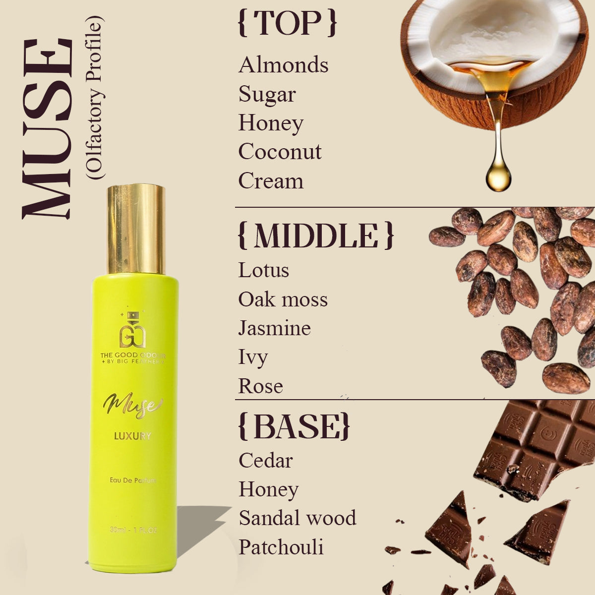 Muse Premium Perfume Women |30ML