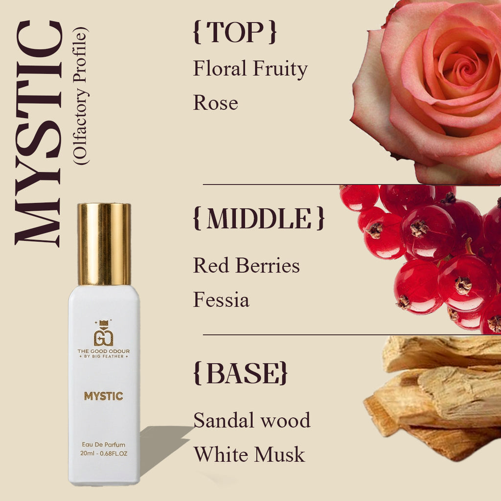 Mystic|Eau de Parfum Men|20ml