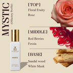 Mystic|Eau de Parfum Men|20ml