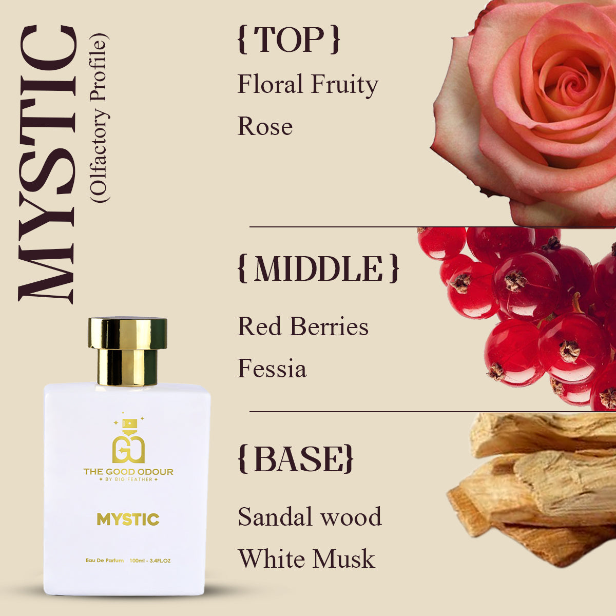 Mystic Eau de Men |100ML