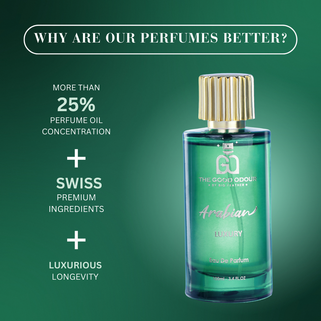 Swiss Arabian Perfume For Women- 100ML || BFProfessionals 