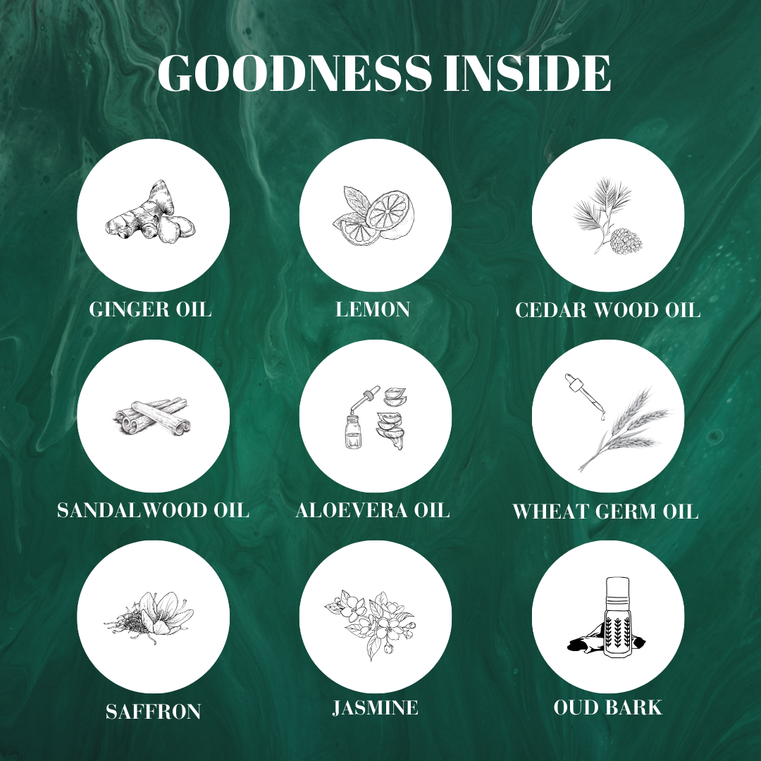 Swiss Arabian Perfume For Women- 100ML || BFProfessionals 