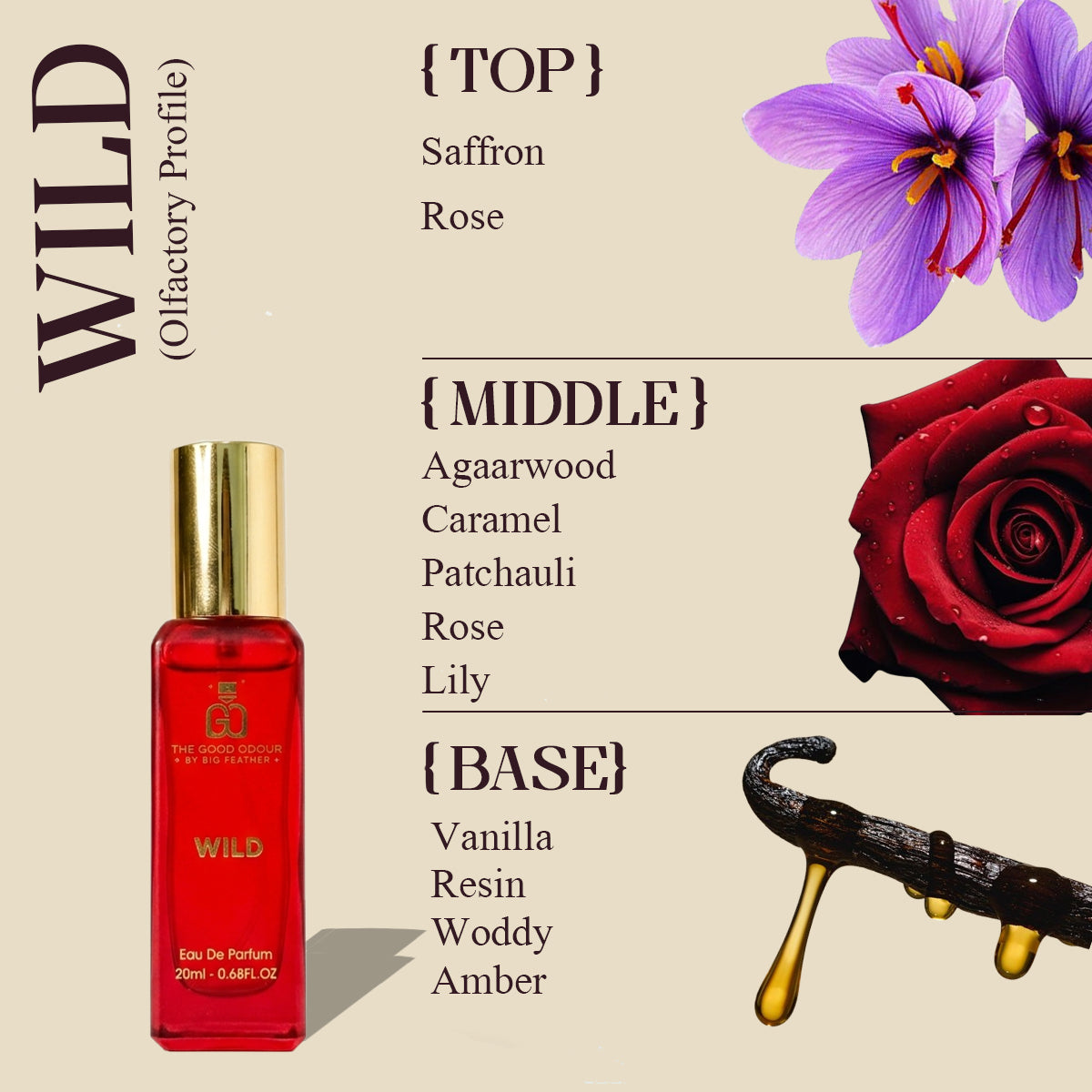 .Wild|Eau de Parfum Men|20ml