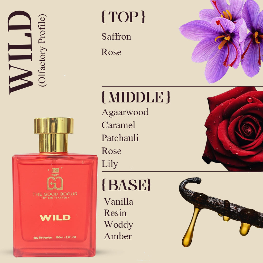 Wild|Eau de Parfum Men|100ml